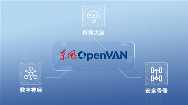 东风OpenVAN技术细节披露，四款车型6月6日全球亮相